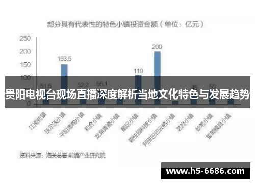 贵阳电视台现场直播深度解析当地文化特色与发展趋势